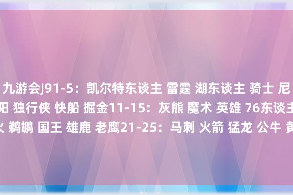 九游会J91-5：凯尔特东谈主 雷霆 湖东谈主 骑士 尼克斯6-10：丛林狼 太阳 独行侠 快船 掘金11-15：灰熊 魔术 英雄 76东谈主 步行者16-20：热火 鹈鹕 国王 雄鹿 老鹰21-25：马刺 火箭 猛龙 公牛 黄蜂26-30：开辟者 篮网 活塞 爵士 奇才-九游娱乐(China)官方网站